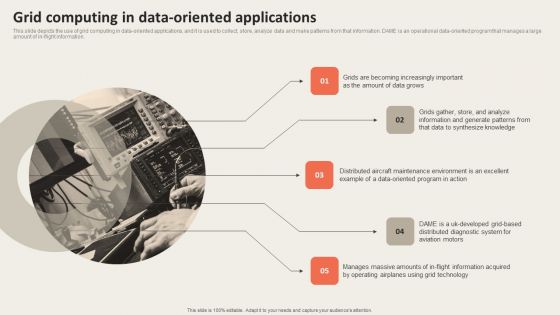 Grid Computing In Data Oriented Applications Microsoft PDF