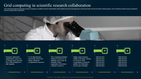 Grid Computing Infrastructure Grid Computing In Scientific Research Collaboration Elements PDF Grid Computing Infrastructure Grid Computing In Scientific Research Collaboration Elements PDF