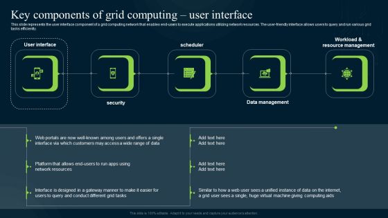 Grid Computing Infrastructure Key Components Of Grid Computing User Interface Sample PDF