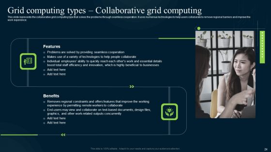Grid Computing Infrastructure Ppt PowerPoint Presentation Complete Deck With Slides