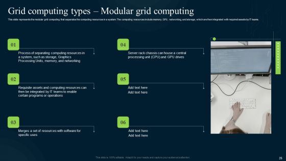 Grid Computing Infrastructure Ppt PowerPoint Presentation Complete Deck With Slides