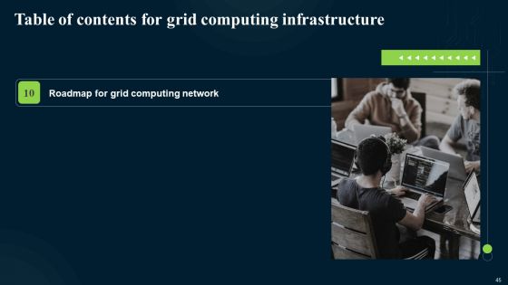 Grid Computing Infrastructure Ppt PowerPoint Presentation Complete Deck With Slides
