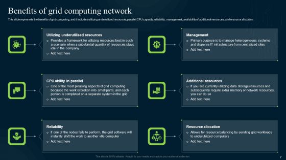 Grid Computing Infrastructure Ppt PowerPoint Presentation Complete Deck With Slides