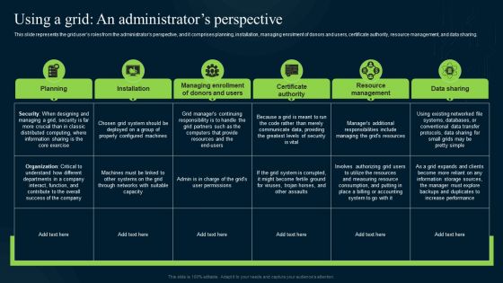 Grid Computing Infrastructure Using A Grid An Administrators Perspective Mockup PDF