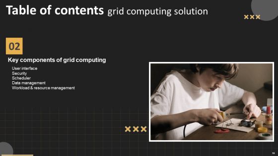 Grid Computing Solutions Ppt PowerPoint Presentation Complete Deck With Slides