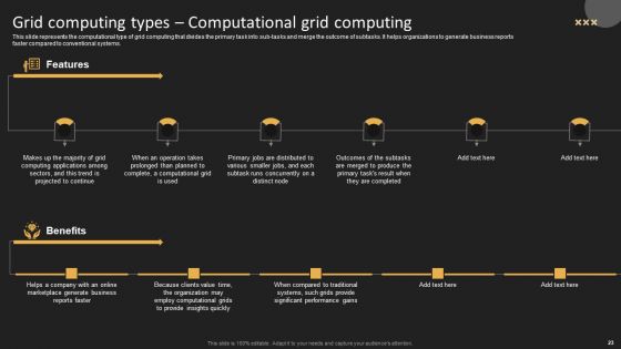 Grid Computing Solutions Ppt PowerPoint Presentation Complete Deck With Slides