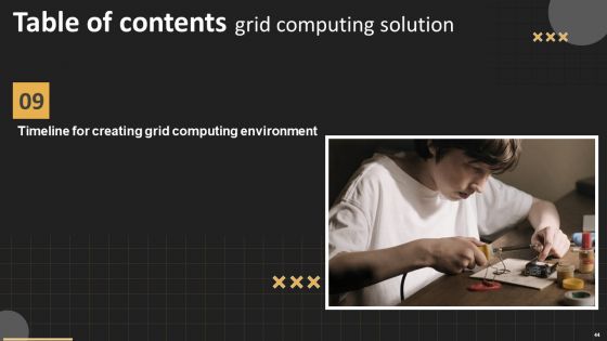 Grid Computing Solutions Ppt PowerPoint Presentation Complete Deck With Slides