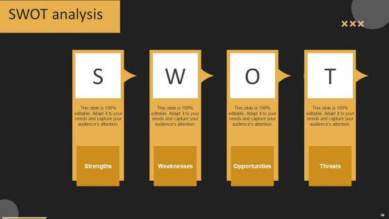 Grid Computing Solutions Ppt PowerPoint Presentation Complete Deck With Slides