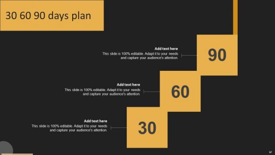 Grid Computing Solutions Ppt PowerPoint Presentation Complete Deck With Slides