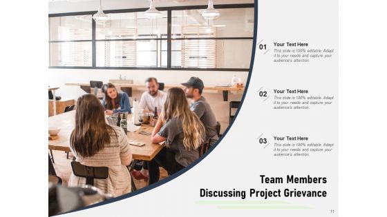 Grievance Management Employee Customer Grievance Ppt PowerPoint Presentation Complete Deck