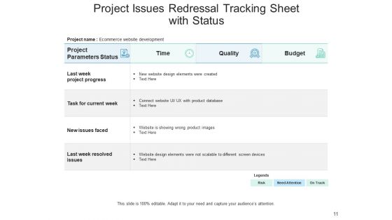 Grievance Redressal Project Organization Ppt PowerPoint Presentation Complete Deck