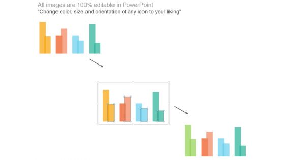 Gross Margin Analysis Bar Chart Powerpoint Slide Backgrounds