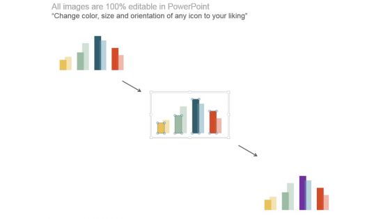 Gross Margin Improvement Bar Charts Powerpoint Slide Images