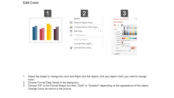 Gross Margin Improvement Bar Graph Dashboard Powerpoint Slide Download