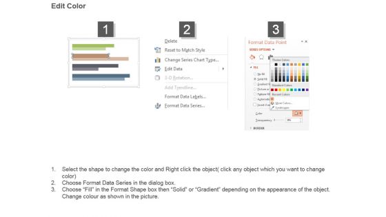 Gross Margin Improvement Line Chart Powerpoint Templates