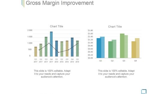 Gross Margin Improvement Ppt PowerPoint Presentation Guidelines