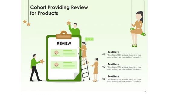 Group Consumer Organization Ppt PowerPoint Presentation Complete Deck