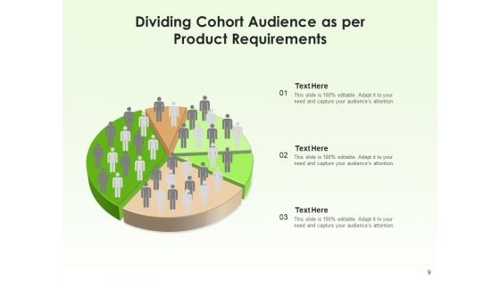 Group Consumer Organization Ppt PowerPoint Presentation Complete Deck