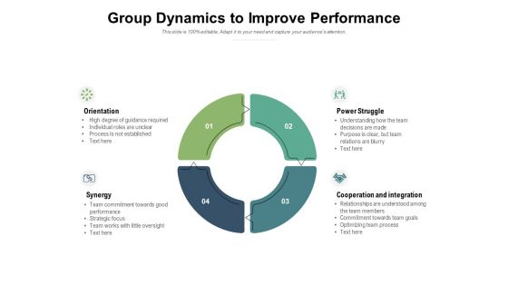 Group Dynamics To Improve Performance Ppt PowerPoint Presentation Icon Show