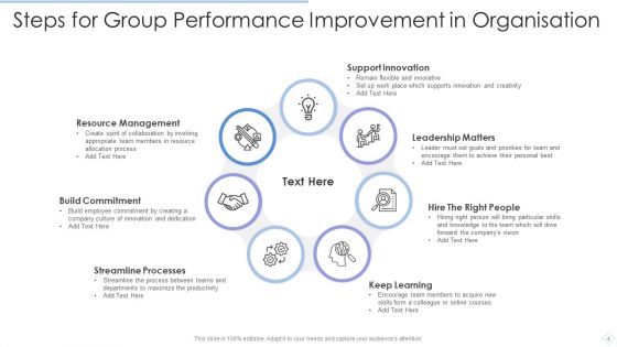 Group Performance Ppt PowerPoint Presentation Complete With Slides