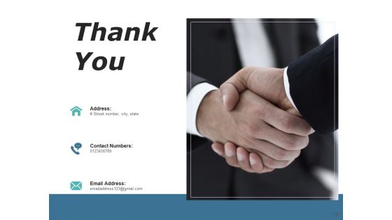 Group Surveillance Business Employee Ppt PowerPoint Presentation Complete Deck