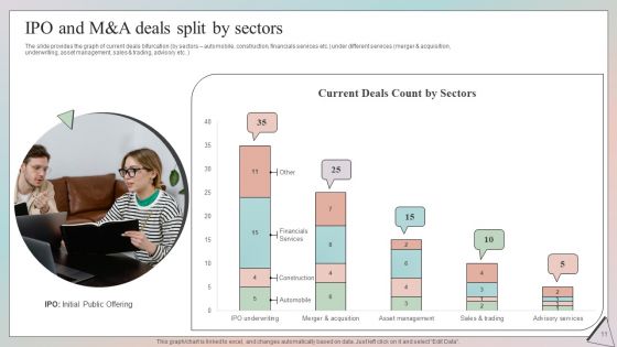 Grow Capital Through Equity Debt And Convertible Debt Investments Ppt PowerPoint Presentation Complete Deck With Slides