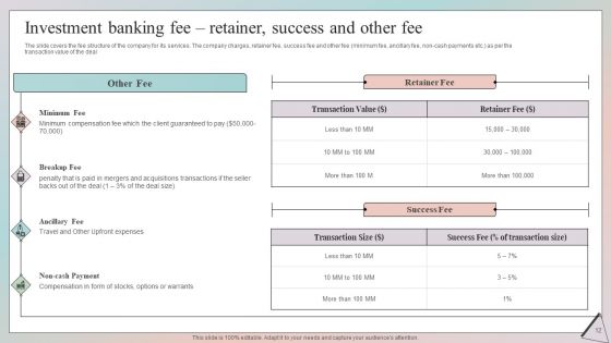 Grow Capital Through Equity Debt And Convertible Debt Investments Ppt PowerPoint Presentation Complete Deck With Slides