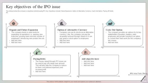 Grow Capital Through Equity Debt And Convertible Debt Investments Ppt PowerPoint Presentation Complete Deck With Slides