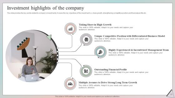 Grow Capital Through Equity Debt And Convertible Debt Investments Ppt PowerPoint Presentation Complete Deck With Slides
