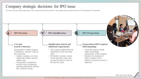 Grow Capital Through Equity Debt And Convertible Debt Investments Ppt PowerPoint Presentation Complete Deck With Slides