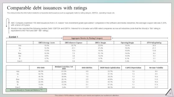 Grow Capital Through Equity Debt And Convertible Debt Investments Ppt PowerPoint Presentation Complete Deck With Slides