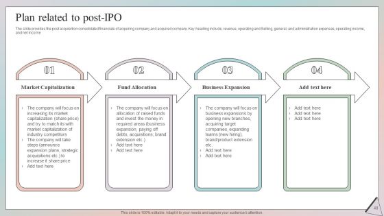 Grow Capital Through Equity Debt And Convertible Debt Investments Ppt PowerPoint Presentation Complete Deck With Slides