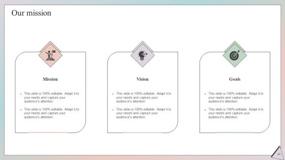 Grow Capital Through Equity Debt And Convertible Debt Investments Ppt PowerPoint Presentation Complete Deck With Slides