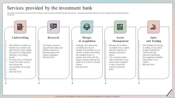 Grow Capital Through Equity Debt And Convertible Debt Investments Ppt PowerPoint Presentation Complete Deck With Slides