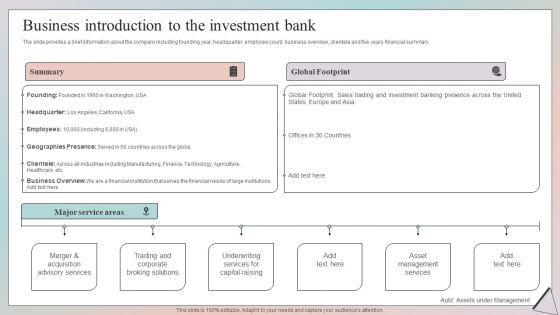 Grow Capital Through Equity Debt Business Introduction To The Investment Bank Ideas PDF