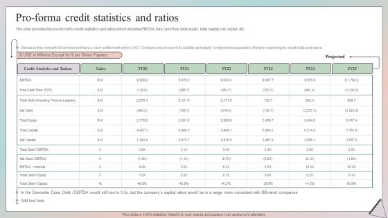 Grow Capital Through Equity Debt Pro Forma Credit Statistics And Ratios Template PDF