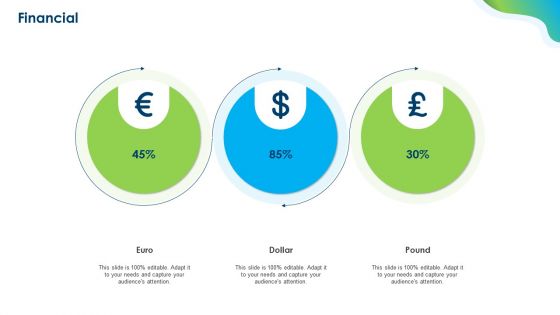 Growing Churn Rate In IT Organization Financial Diagrams PDF