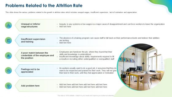 Growing Churn Rate In IT Organization Template PDF