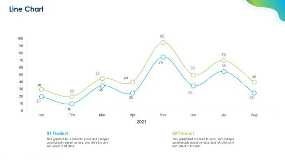 Growing Churn Rate In IT Organization Template PDF