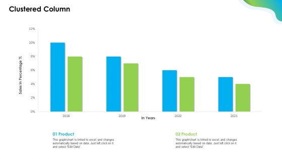 Growing Churn Rate In IT Organization Template PDF