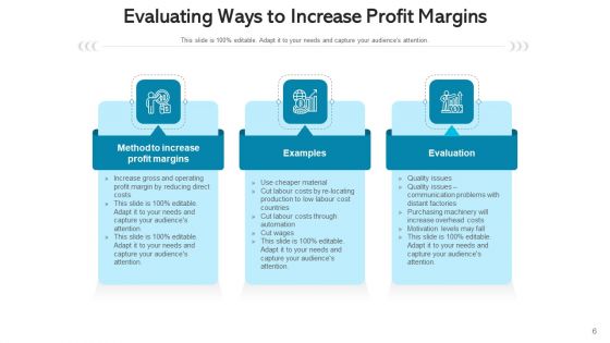 Growing Revenue Services Pricing Ppt PowerPoint Presentation Complete Deck With Slides
