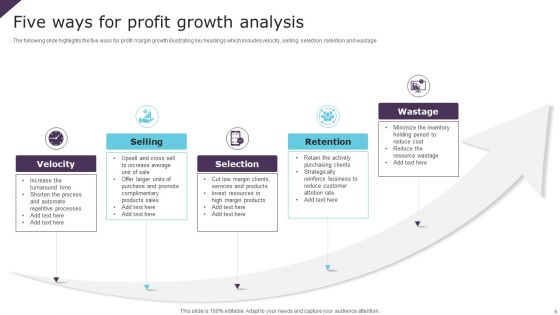 Growth Analysis Ppt PowerPoint Presentation Complete Deck With Slides