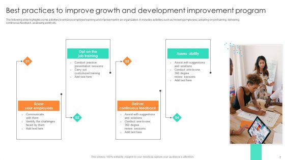 Growth And Development Ppt PowerPoint Presentation Complete Deck With Slides