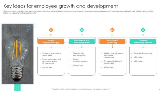 Growth And Development Ppt PowerPoint Presentation Complete Deck With Slides