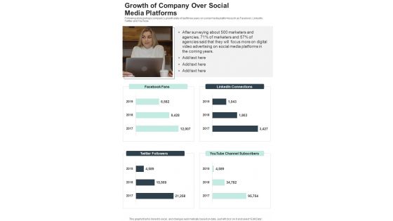 Growth Of Company Over Social Media Platforms One Pager Documents Growth Of Company Over Social Media Platforms One Pager Documents