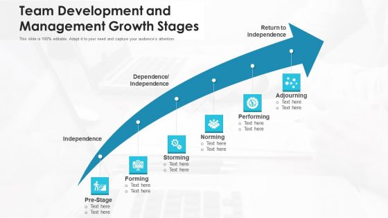 Growth Phases Value Proposition Ppt PowerPoint Presentation Complete Deck With Slides