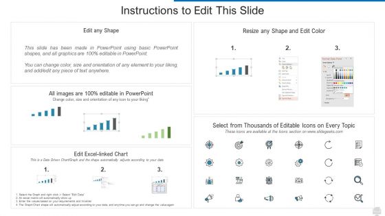 Growth Potential Of Online Video Platform Market Topics PDF