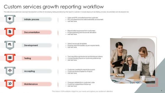 Growth Reporting Workflow Ppt PowerPoint Presentation Complete Deck With Slides
