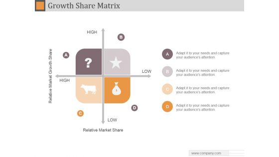 Growth Share Matrix Ppt PowerPoint Presentation Designs