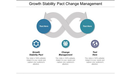 Growth Stability Pact Change Management Ppt PowerPoint Presentation Portfolio Graphics Tutorials